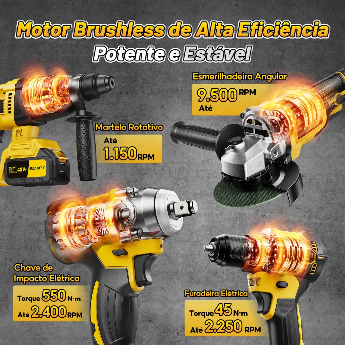 [SOARFLY] Kit Ferramentas 4 em 1 48Vf | Íon Lítio Baterias Sem Fio| Martelete + Esmerilhadeira + Furadeira Parafusadeira +Impacto Chave | Ideal para Reformas Residenciais e Reparos Domésticos - 2